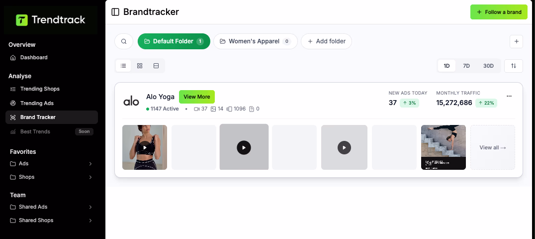 Brand Tracking User Interface