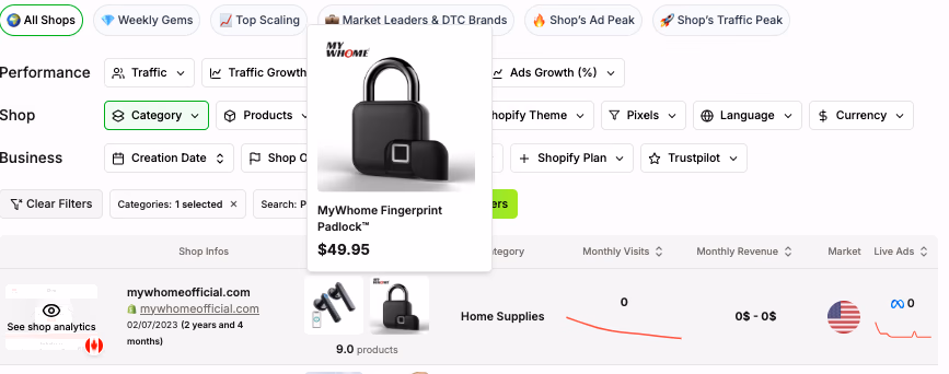 Ecommerce Dashboard Interface