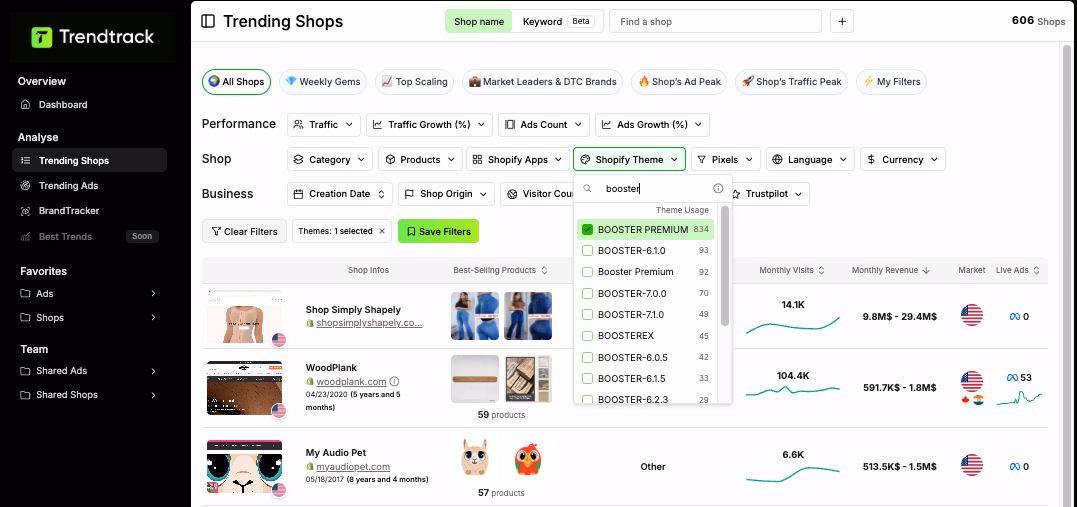 Trendtrack Trending Shops Dashboard