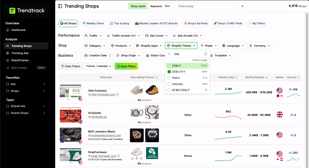 Trendtrack Trending Shops Theme