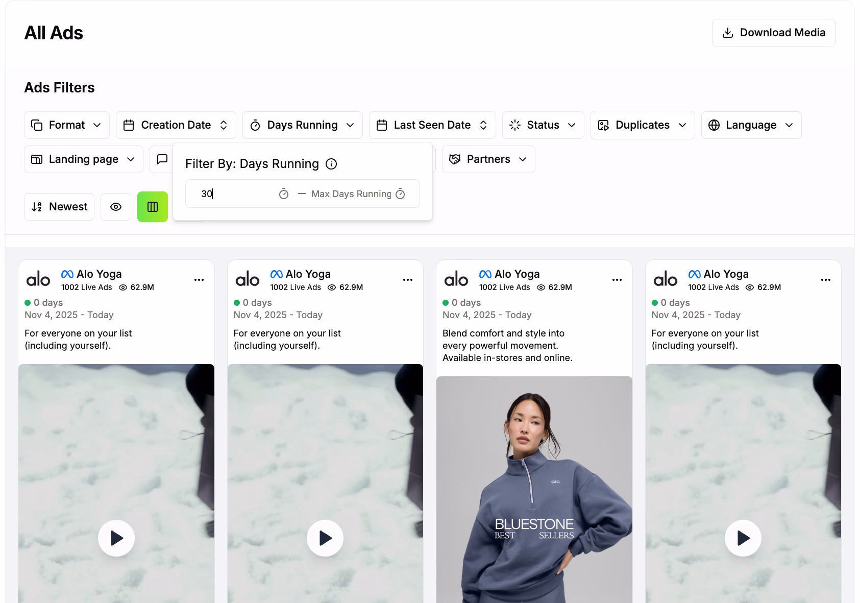 All Ads Dashboard View