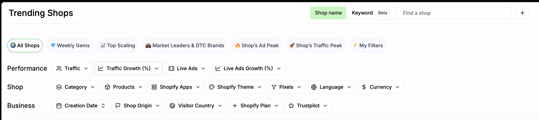 Trending Shops Interface