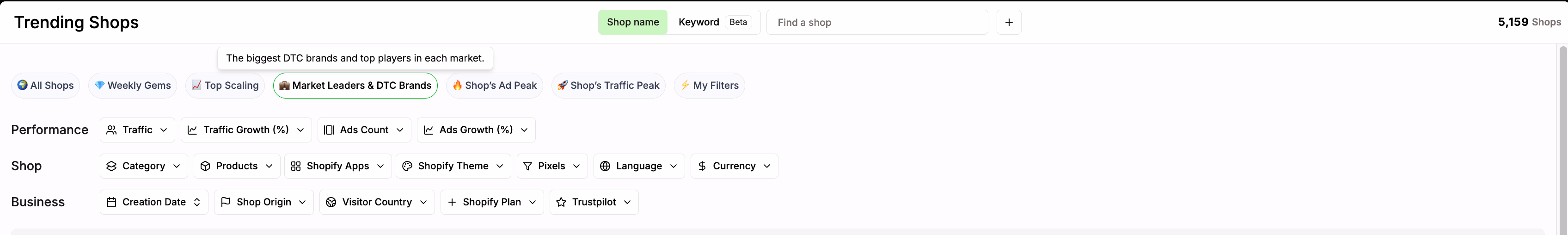 Trending Shops Search Filters
