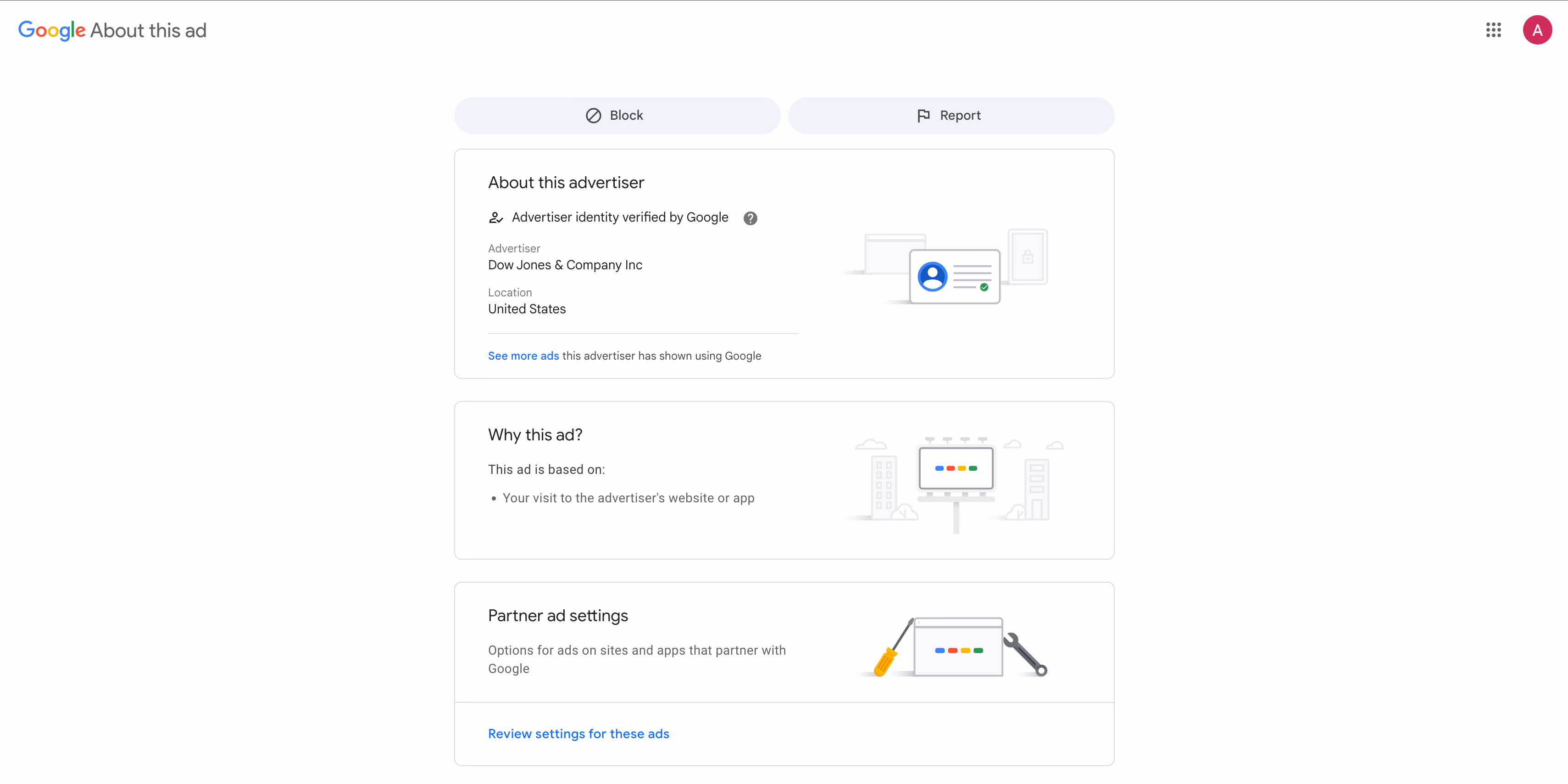 About This Google Ad