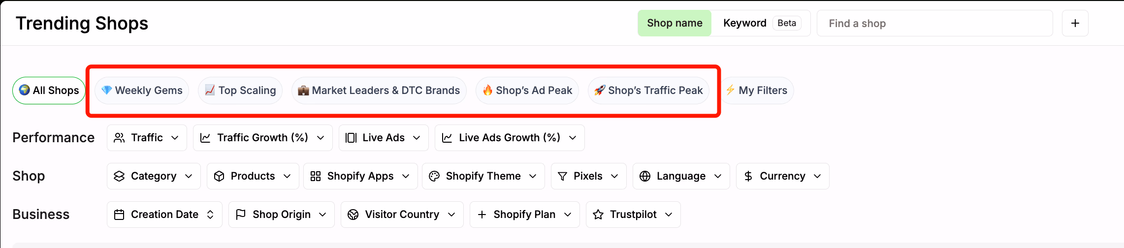 Trending Shops Filters List