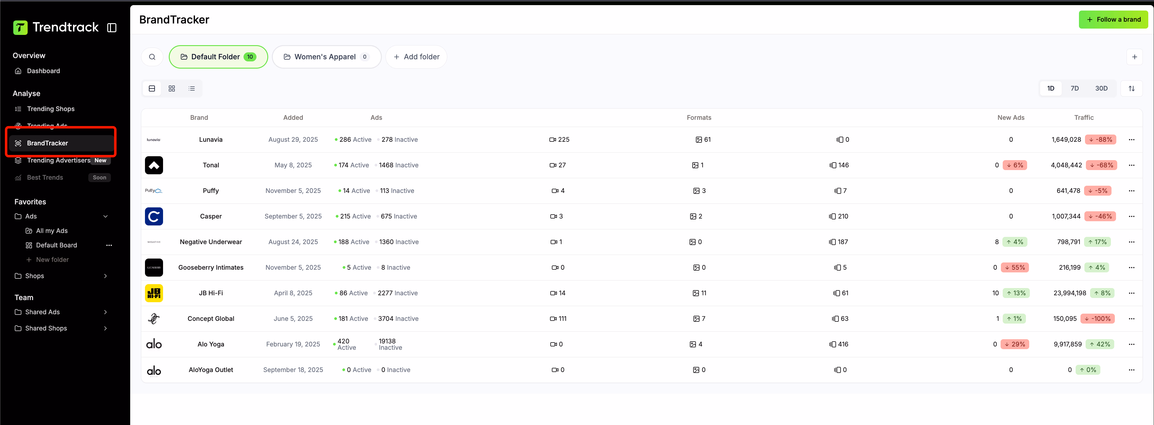 Brand Tracker User Interface