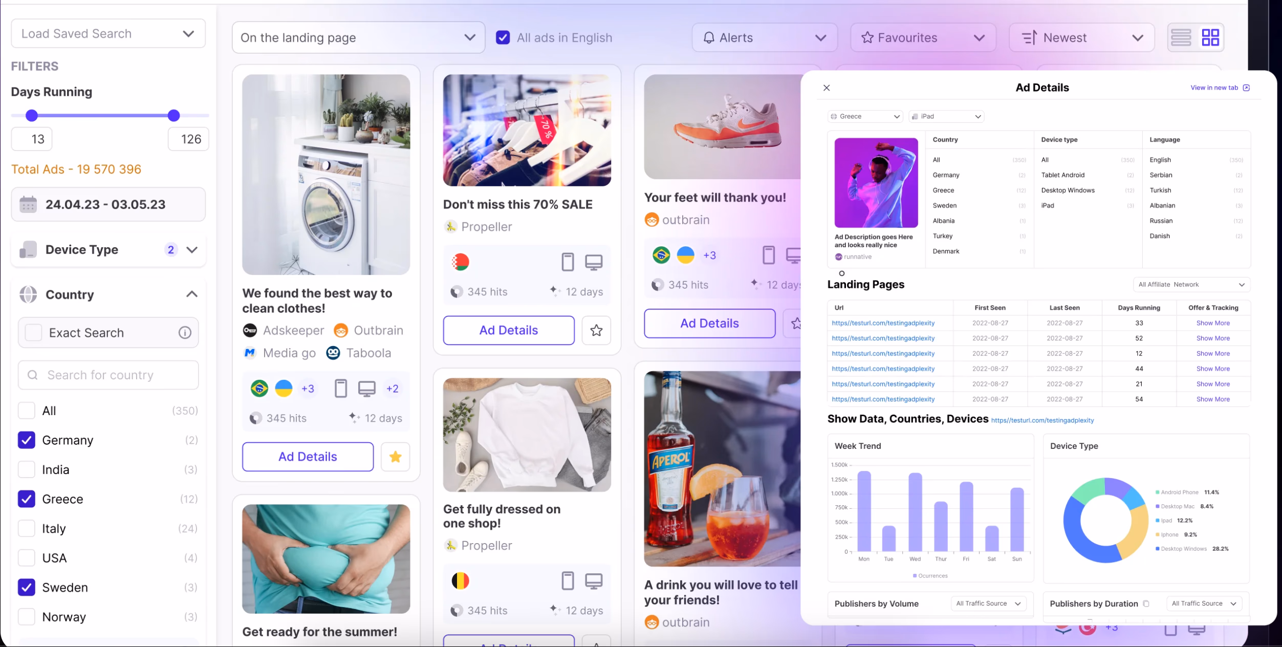 Ads Dashboard Analytics Data