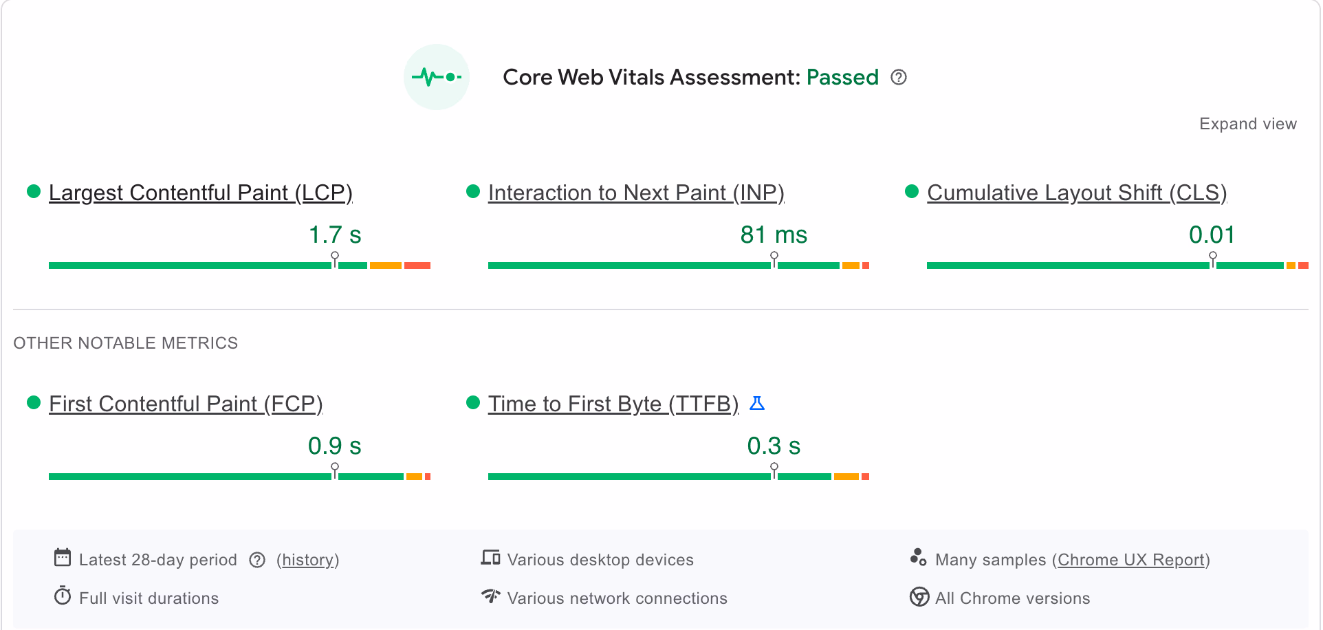 Web Vitals Assessment Passed