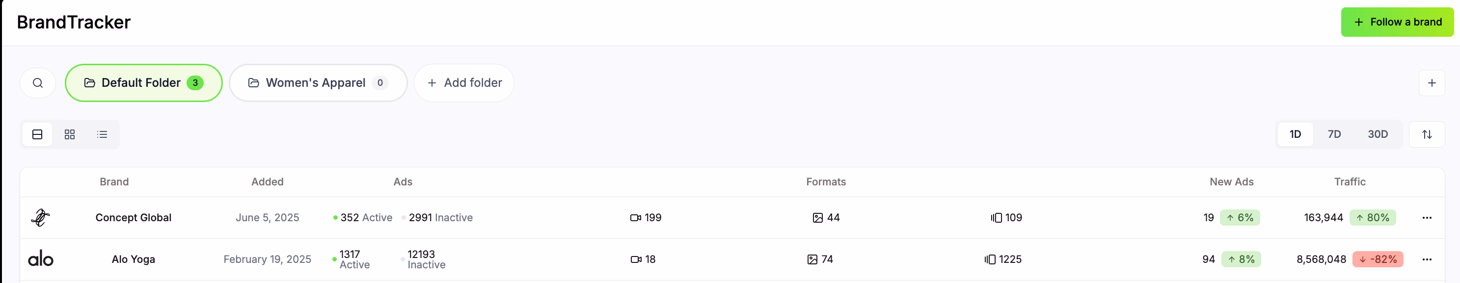 Brand Tracker User Interface