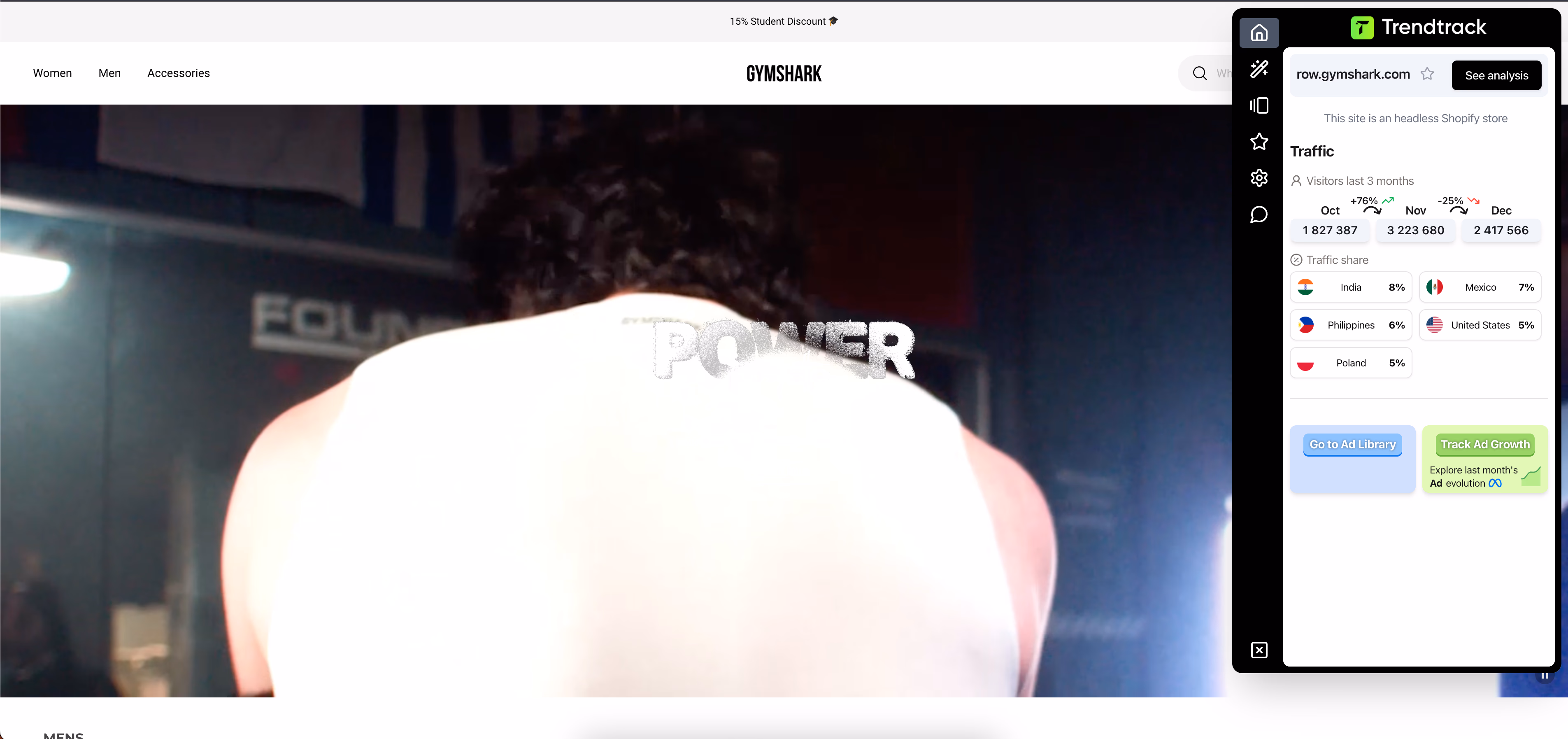gymshark website trendtrack analyzed
