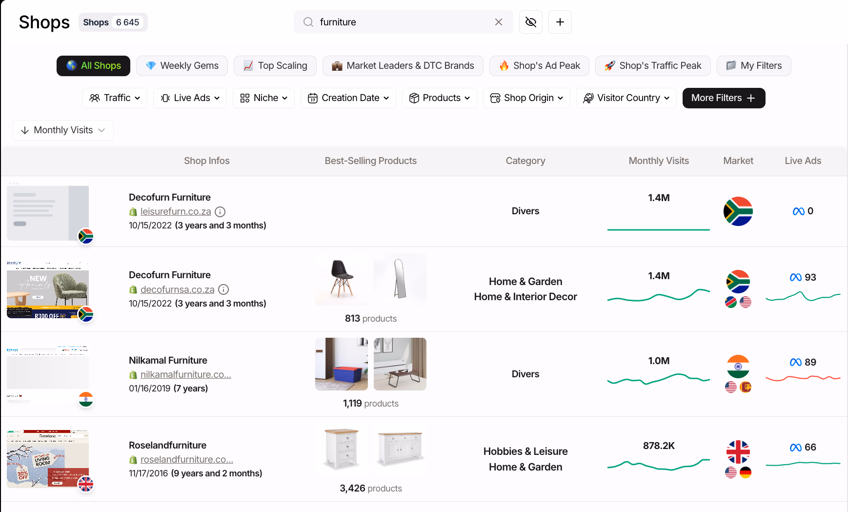 website screenshot shops furniture search