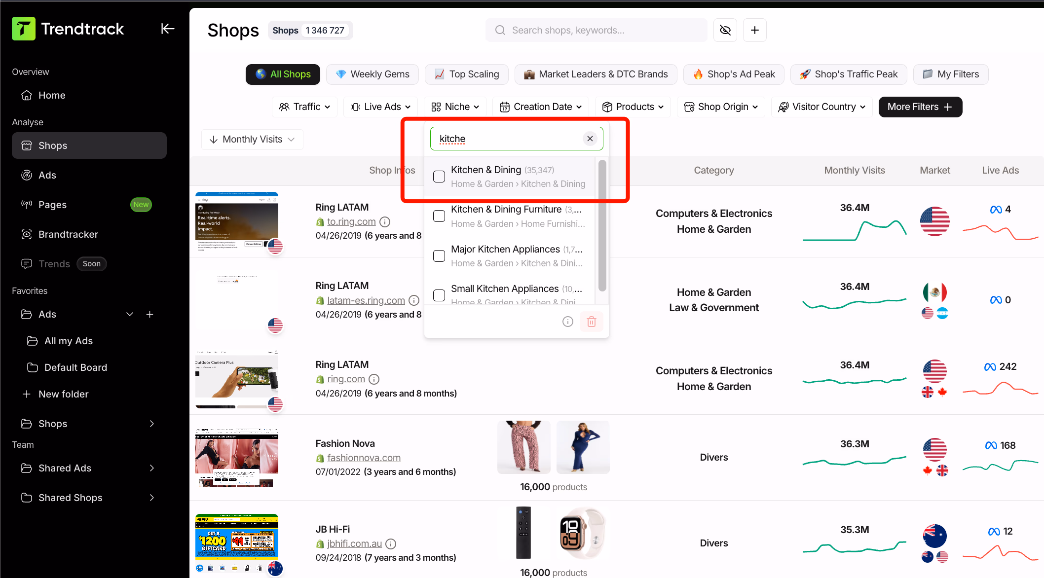 trendtrack shops kitchen filter view