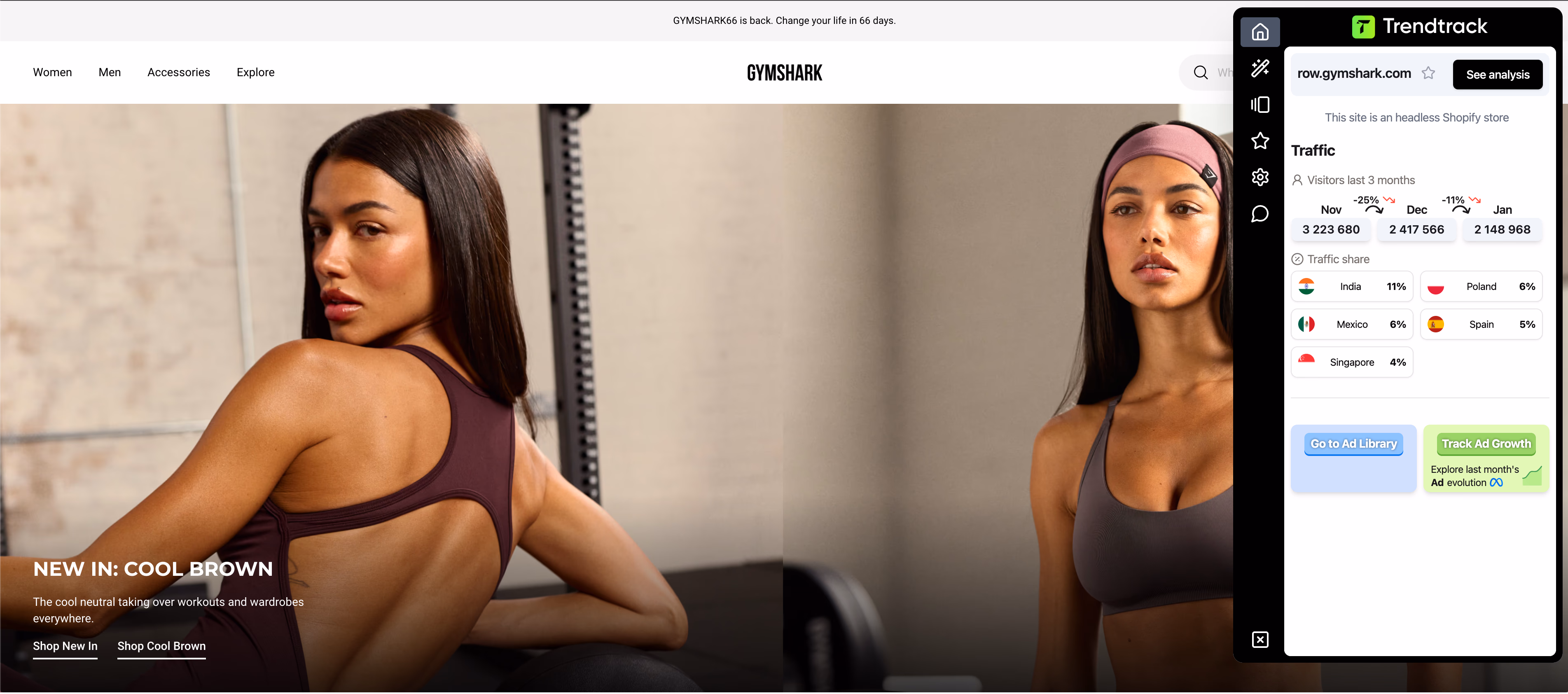 gymshark website trendtrack overlay