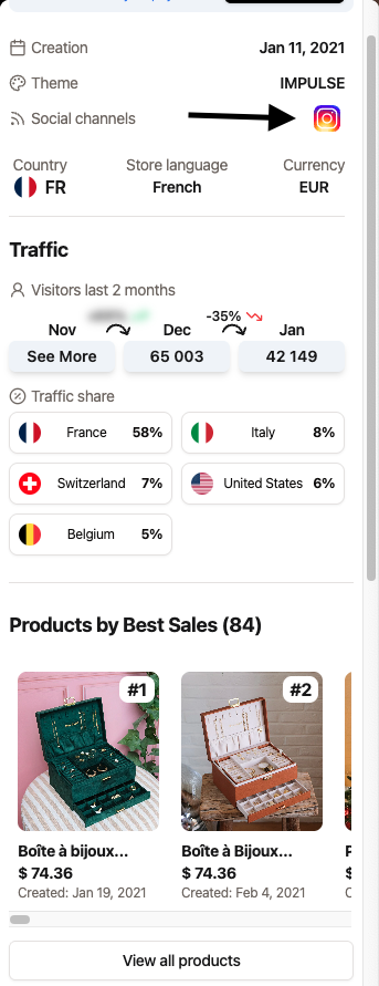 Identify Their social media with TrendTrack