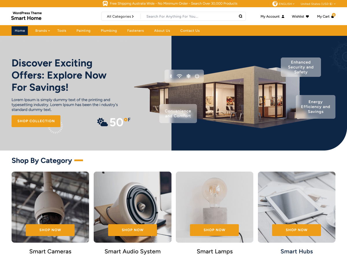 Niche Smart Home Products