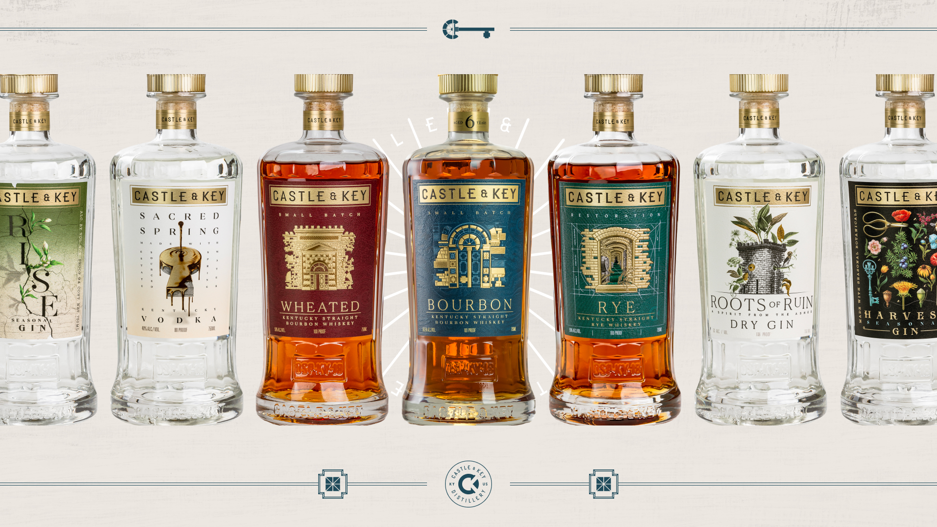 Castle & Key Distillery