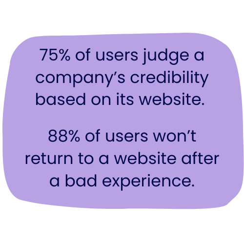 Web development statistic