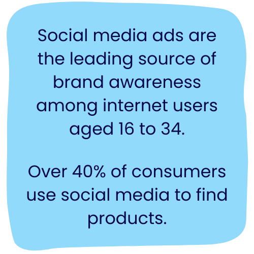 Social media marketing statistic