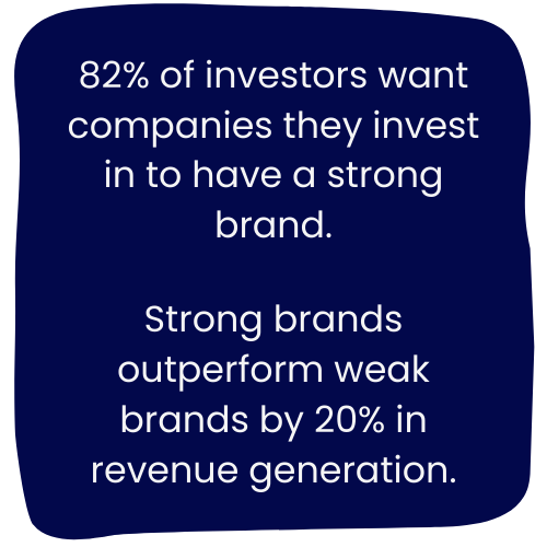 Branding statistic