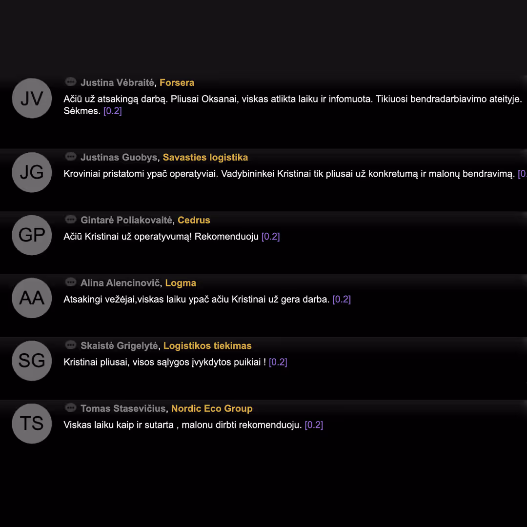 Transmylia klientų atsiliepimai: atsakingas darbas, punktualumas, sklandus bendravimas, aiški informacija.