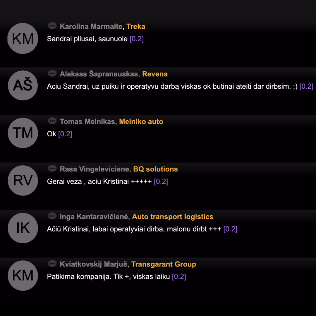 Logistikos klientų atsiliepimai apie Transmylia – tikslus darbas, operatyvumas, atsakingi vadybininkai