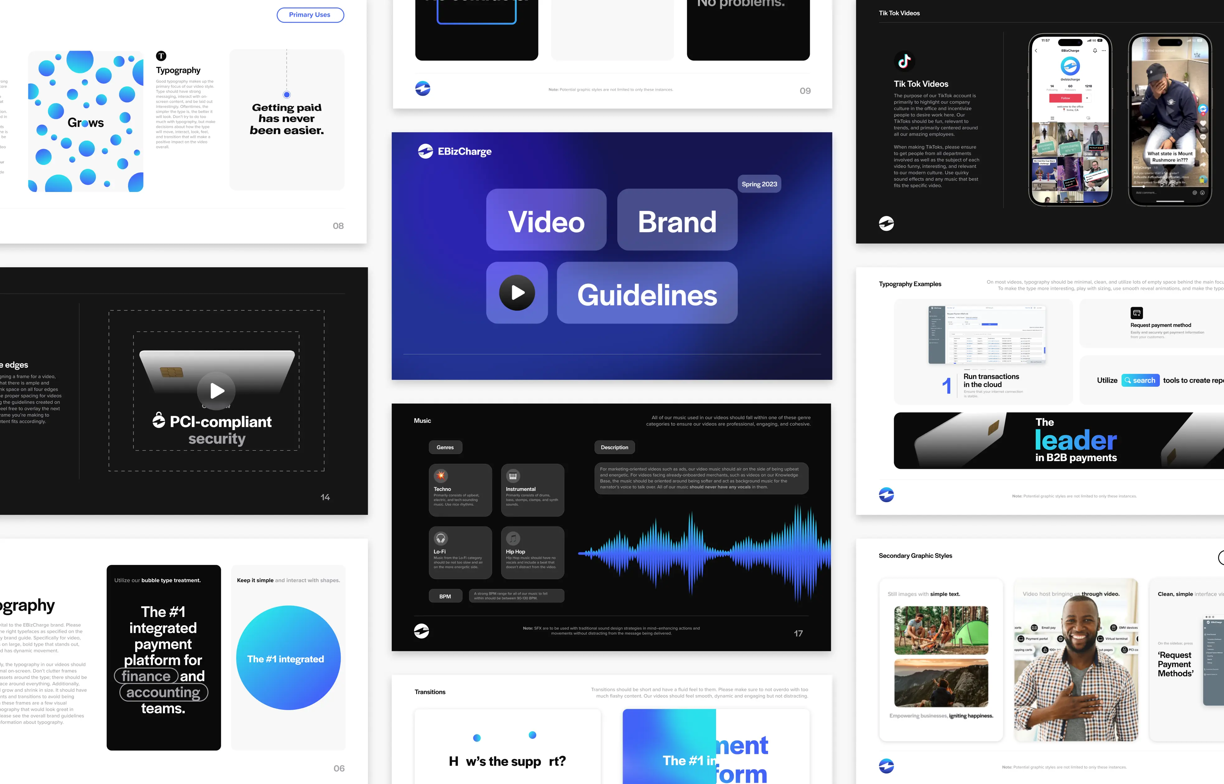 Video brand guidelines for Saas finance software EBizCharge