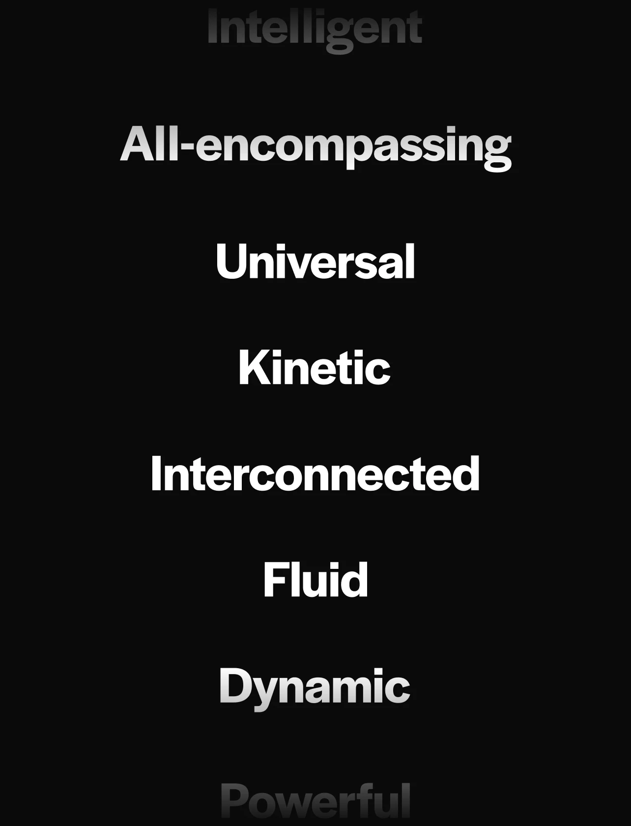 Adjectives of EBizCharge AI intelligent assistant