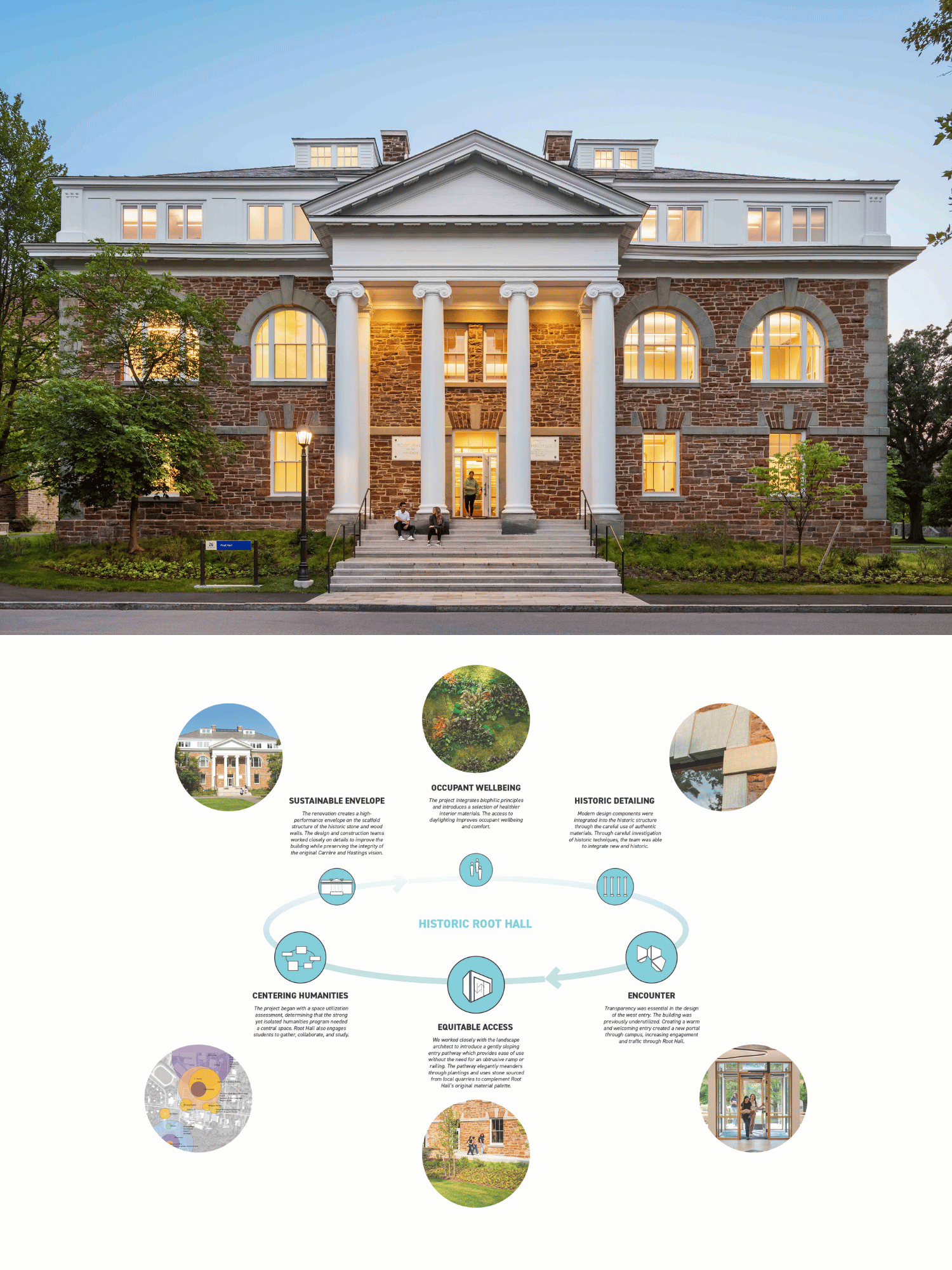 Hamilton College - Root Hall