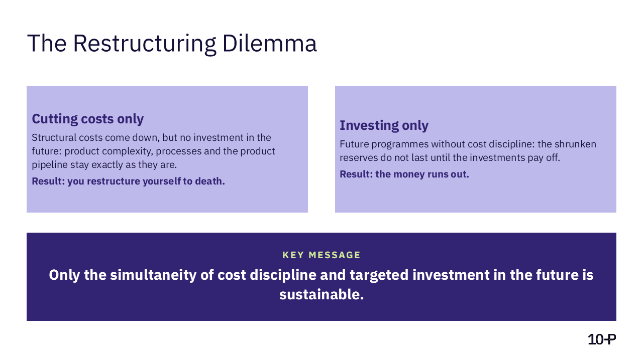 The turnaround dilemma: why one-sided programs fail