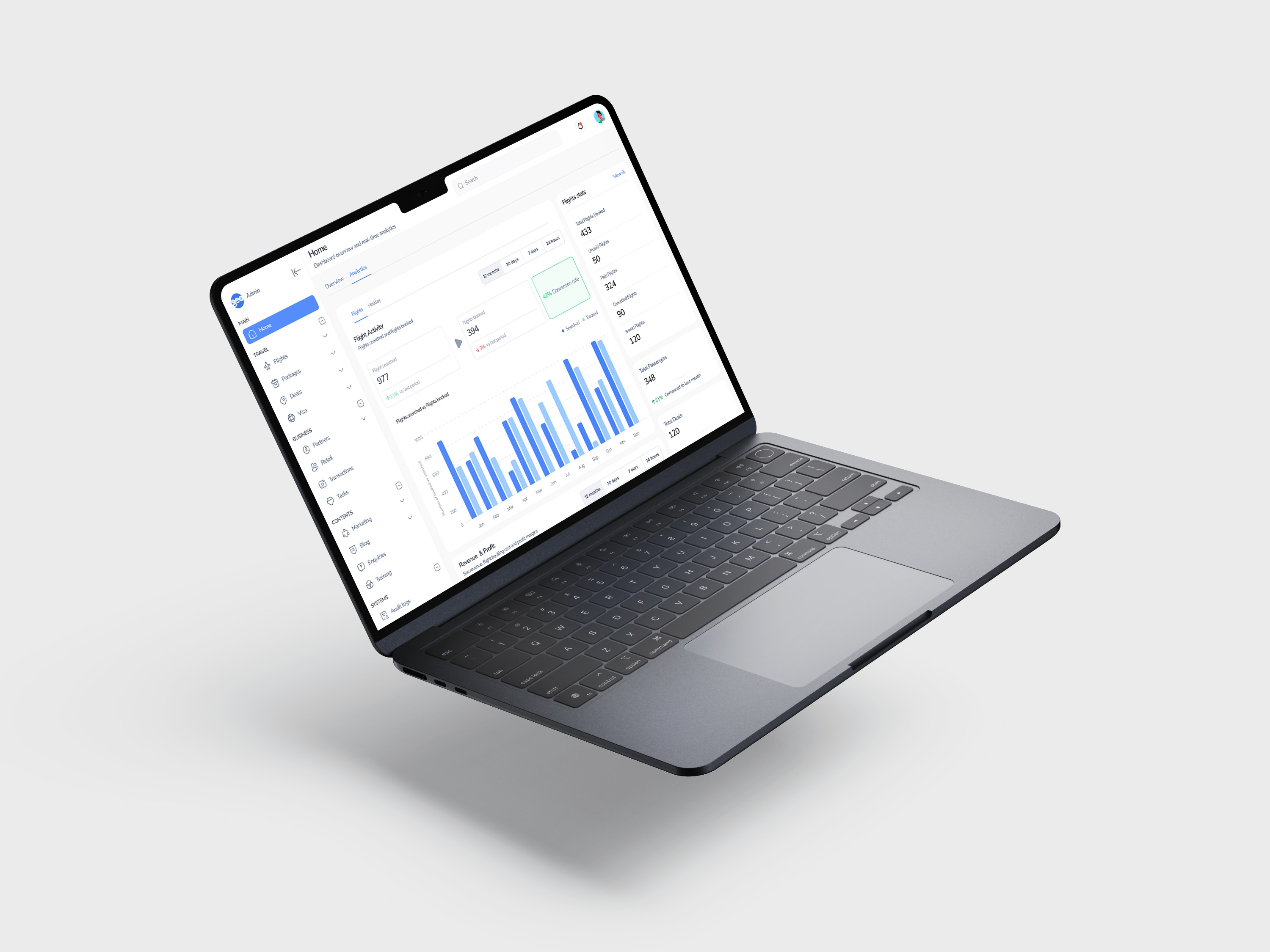Redesign of GowithGeo (Admin) - An admin web application for a Travel Company