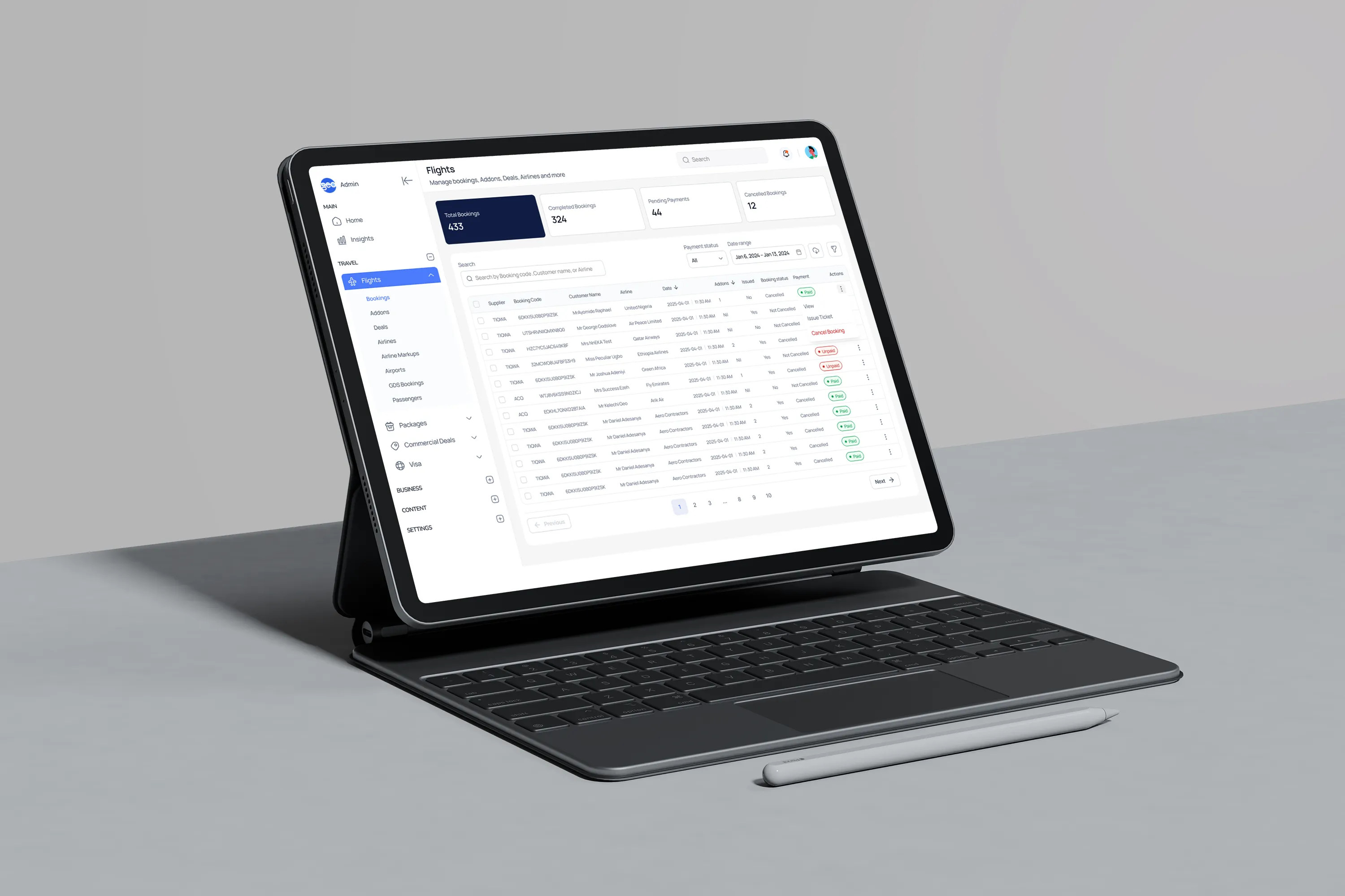 Redesign of GowithGeo (Admin) - An Admin Web Application for a Travel Company