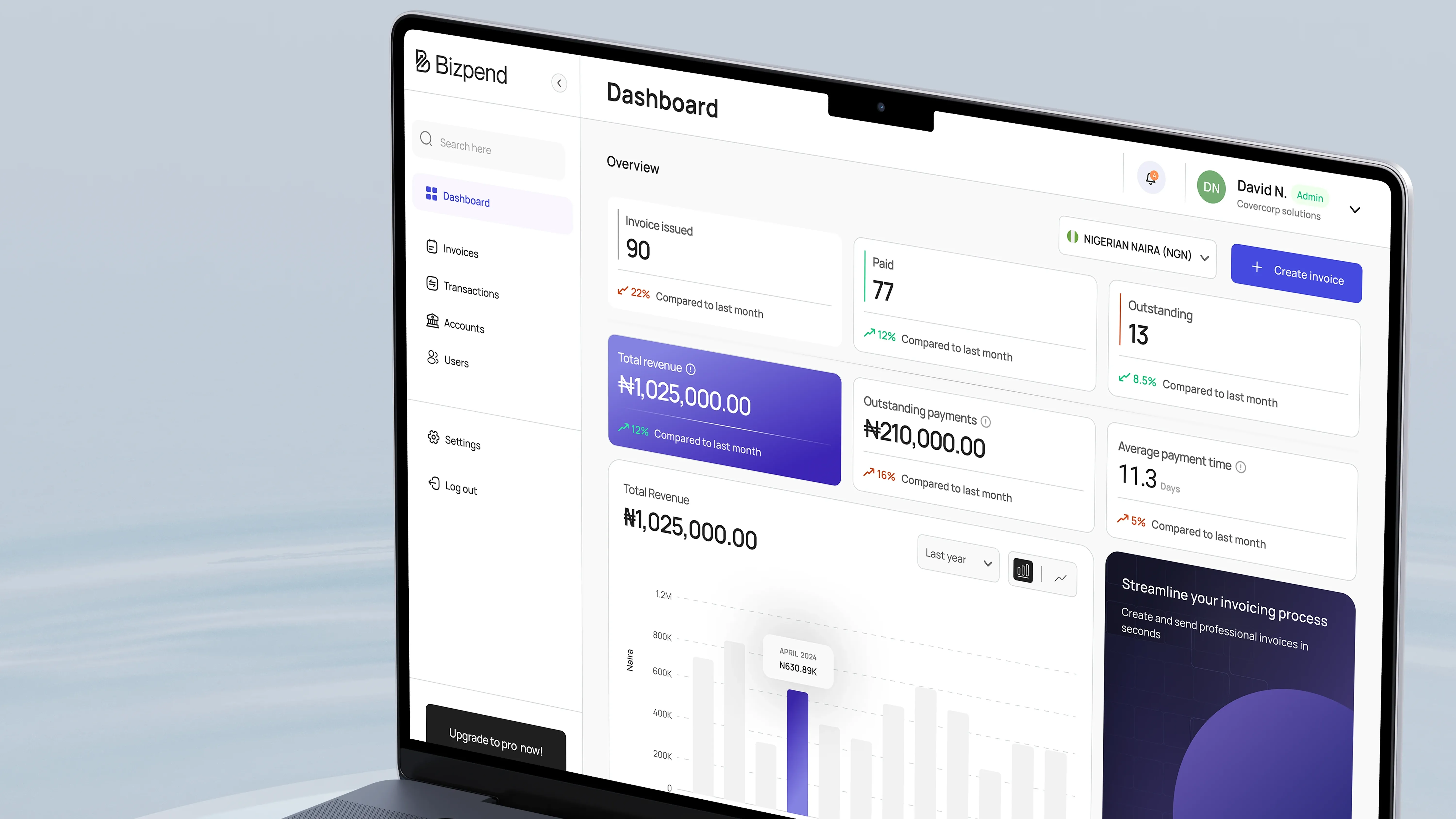 Bizpend — An All-in-One Financial Management SaaS