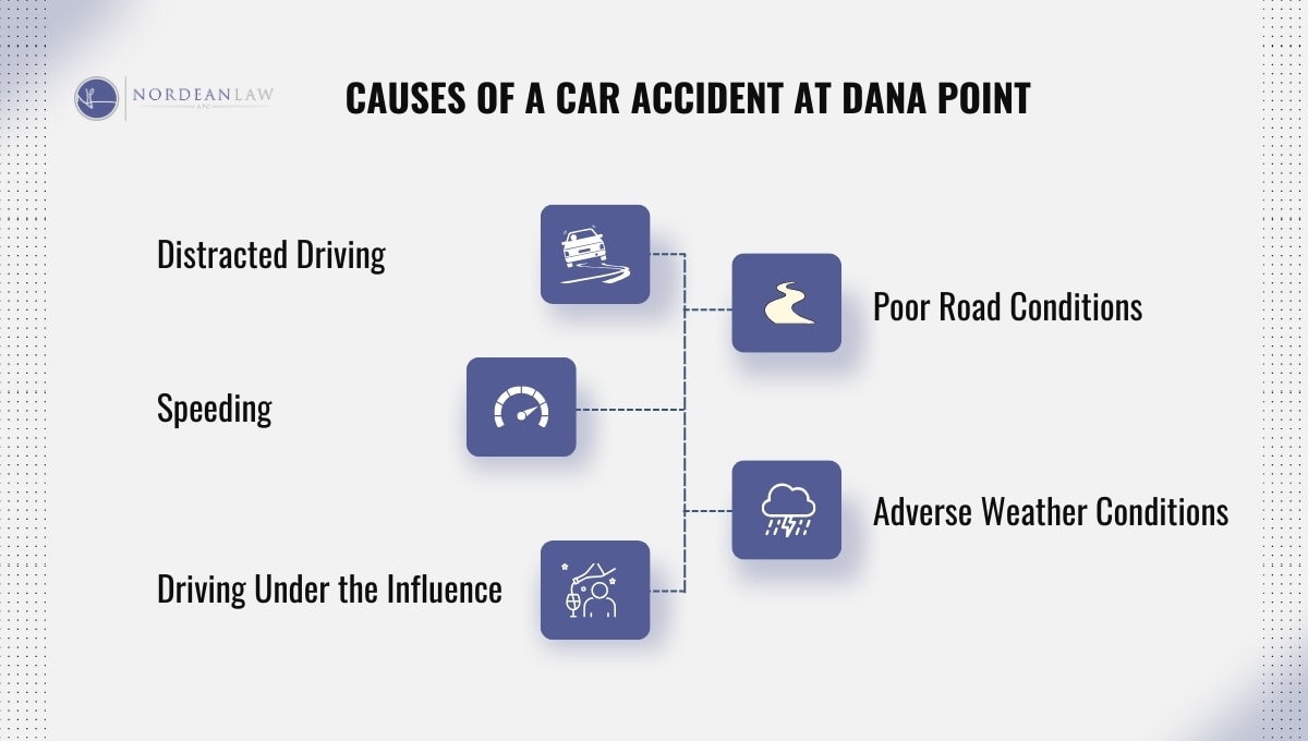 causes of car accident in dana point