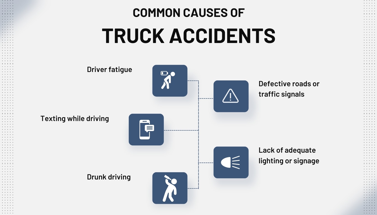 Common Causes of Truck Accidents