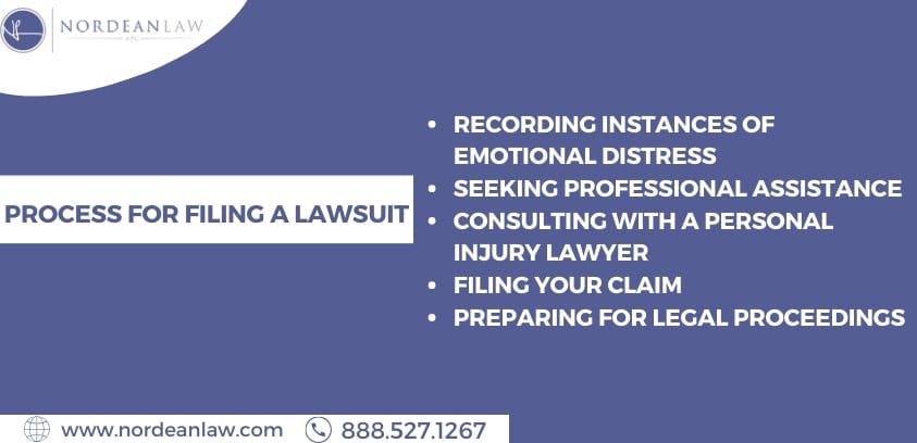 5 steps for filing a lawsuit for emotional distress damages