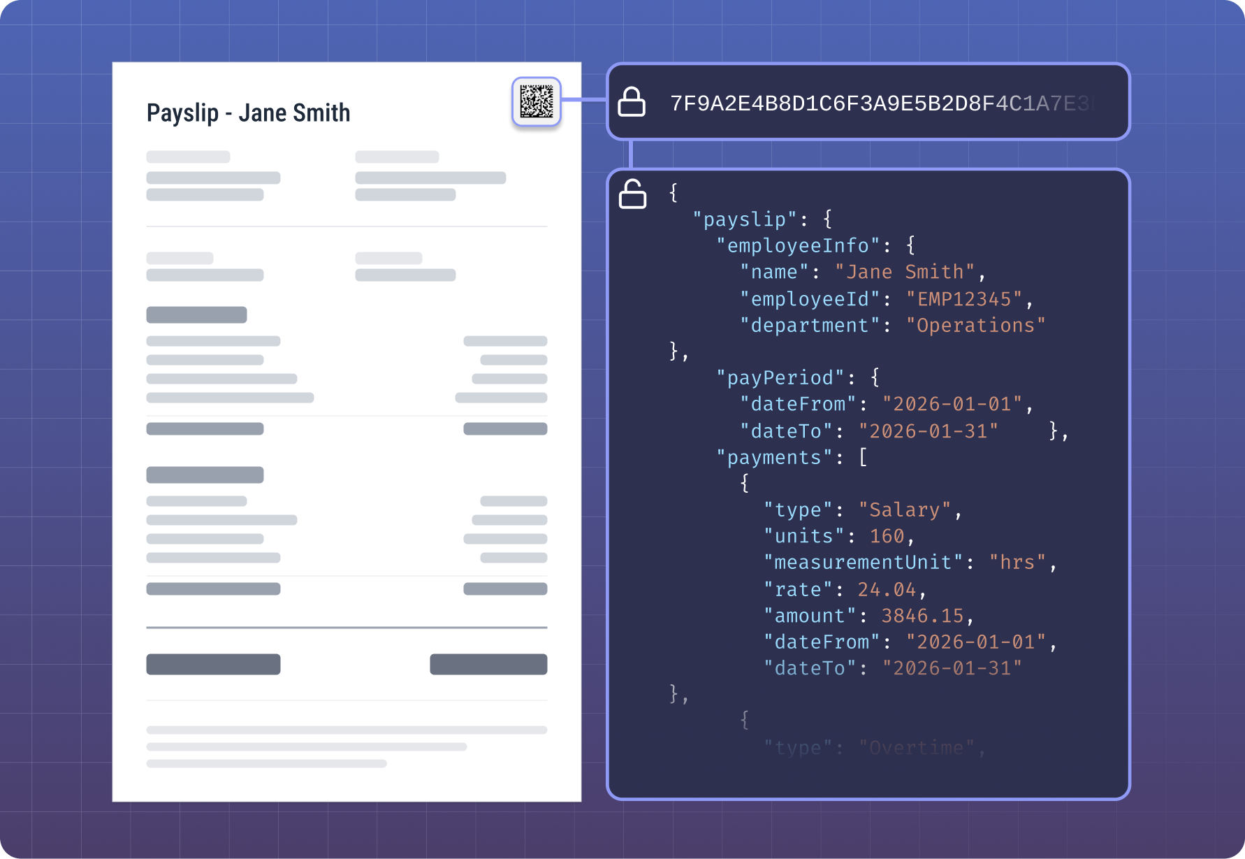 Illustration showing a payslip for Jane Smith with a QR code linked to encrypted JSON data detailing employee info and payment breakdowns.
