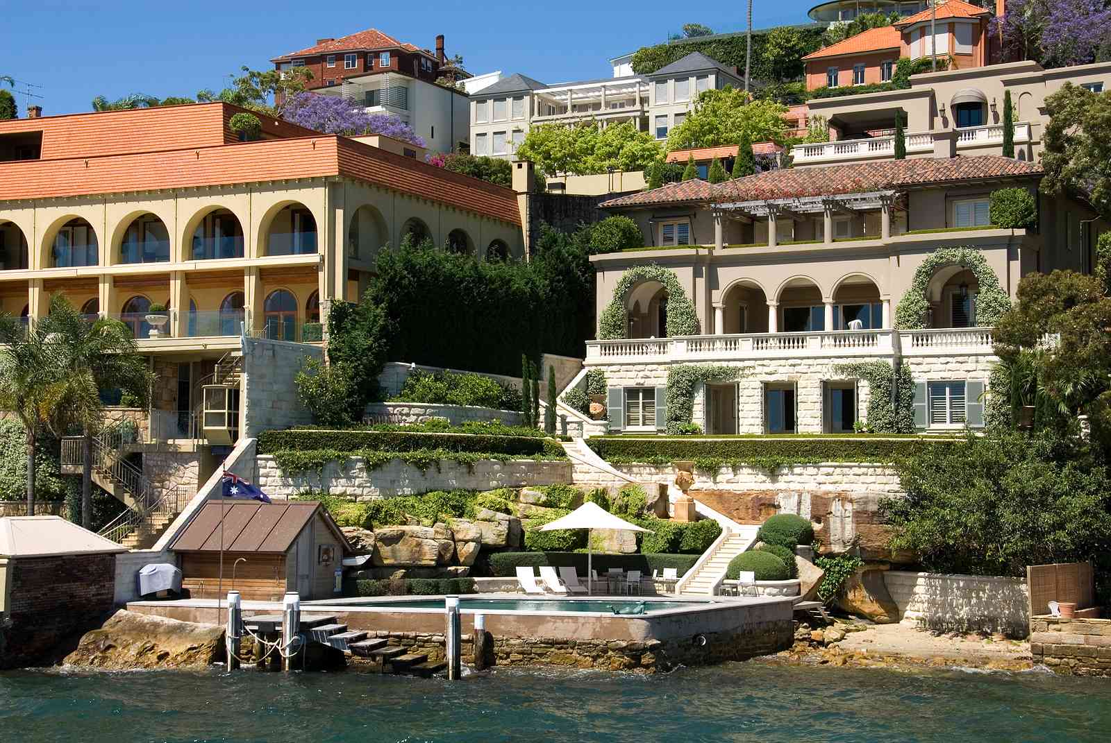 Modern Security Solutions for Property Protection in Sydney