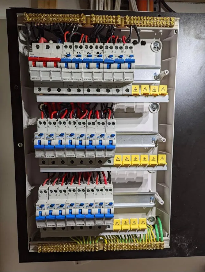Future provisions for future circuits