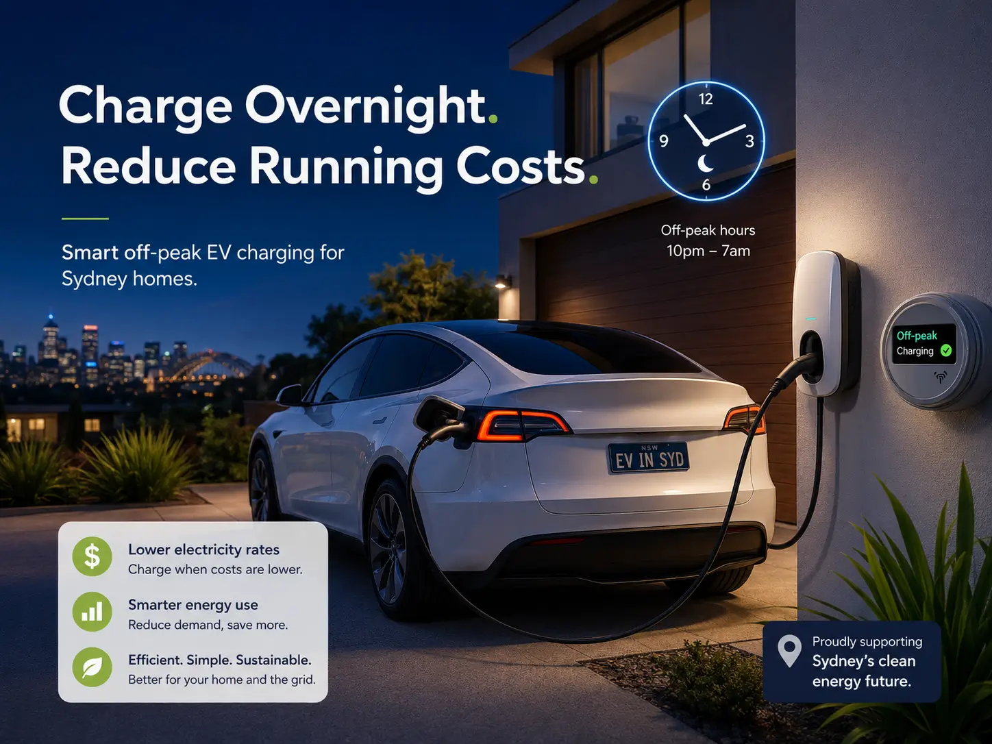 Electric vehicle charging at home overnight in Sydney, with a wall-mounted EV charger, smart meter, clock icon, and off-peak charging visuals showing lower electricity rates and smarter energy use.