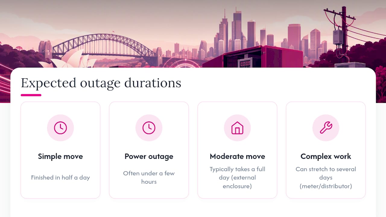 Timeline comparing switchboard relocation durations
