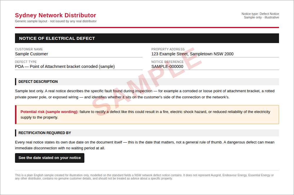 Sample electricity network defect notice showing the fields a real Endeavour Energy notice records