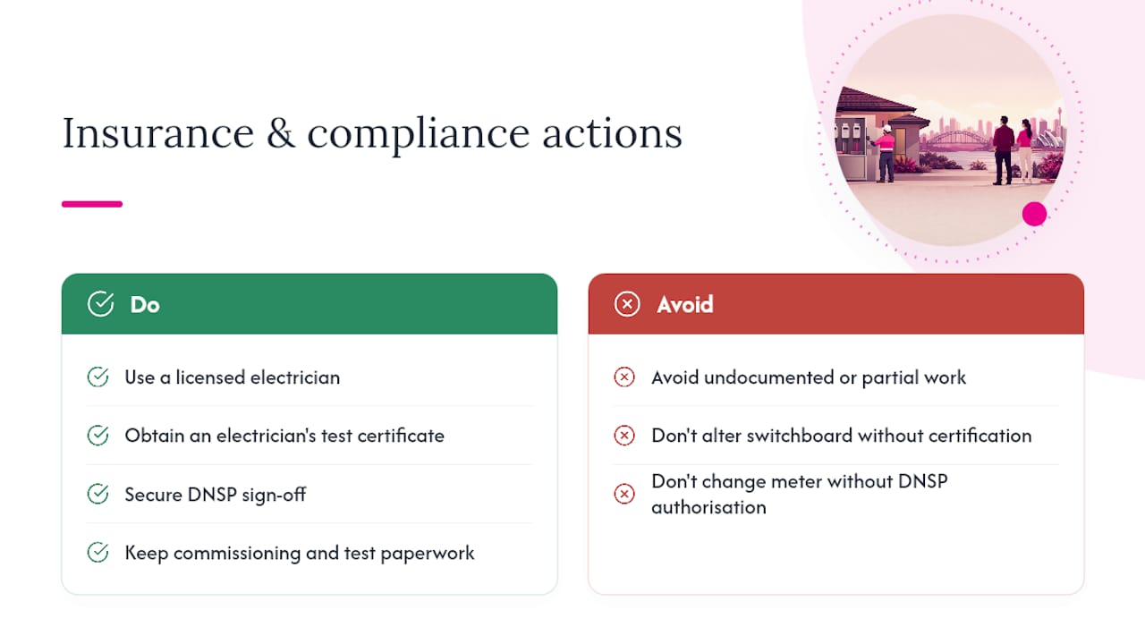 Does a three phase meter upgrade affect your insurance or compliance obligations? — overview diagram