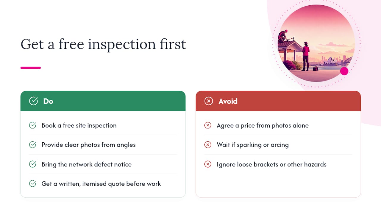 Get a free site inspection before you commit to a price — overview diagram