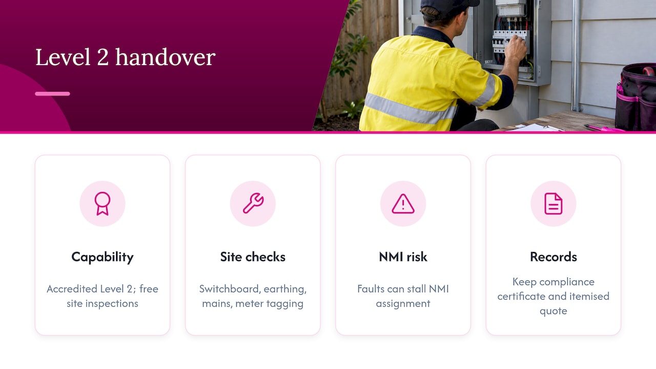 Why a documented Level 2 handover protects you — overview diagram