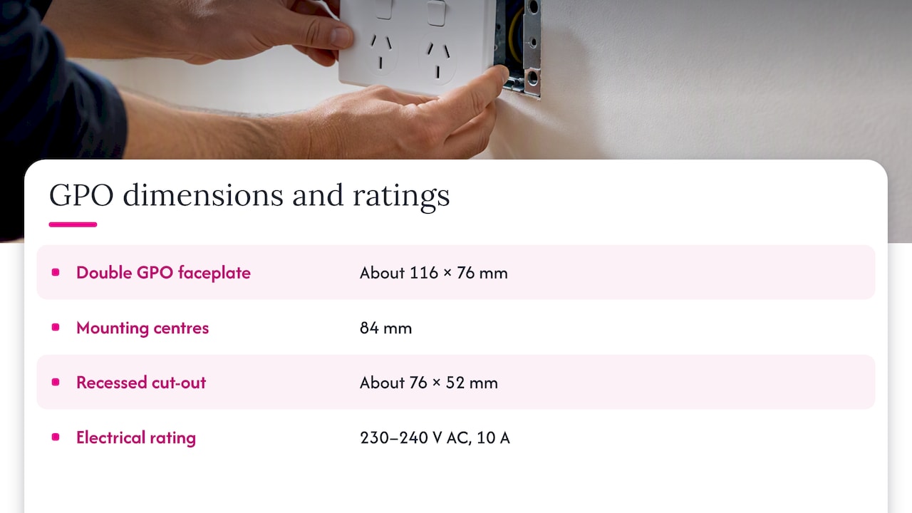 Standard and recessed outlet dimensions compared