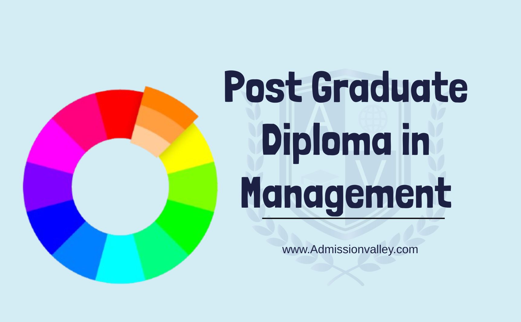 Post Graduate Diploma in Management (PGDM)