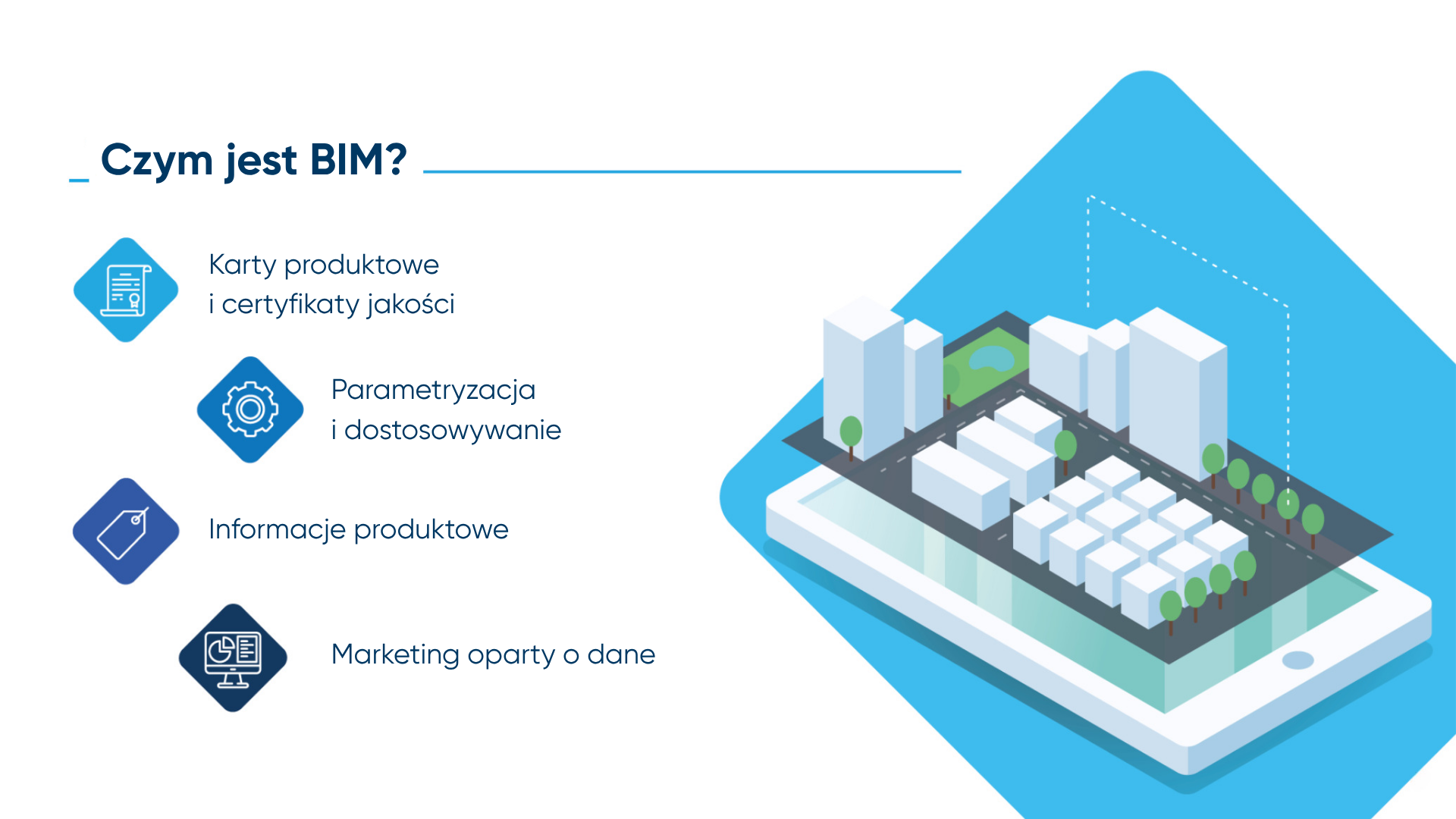 czym jest BIM content infogragika