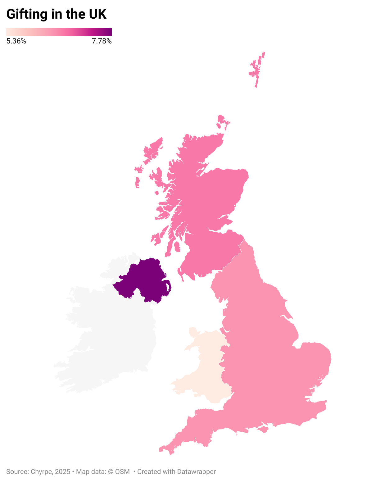 Gifting in the UK, Chyrpe Data 2025