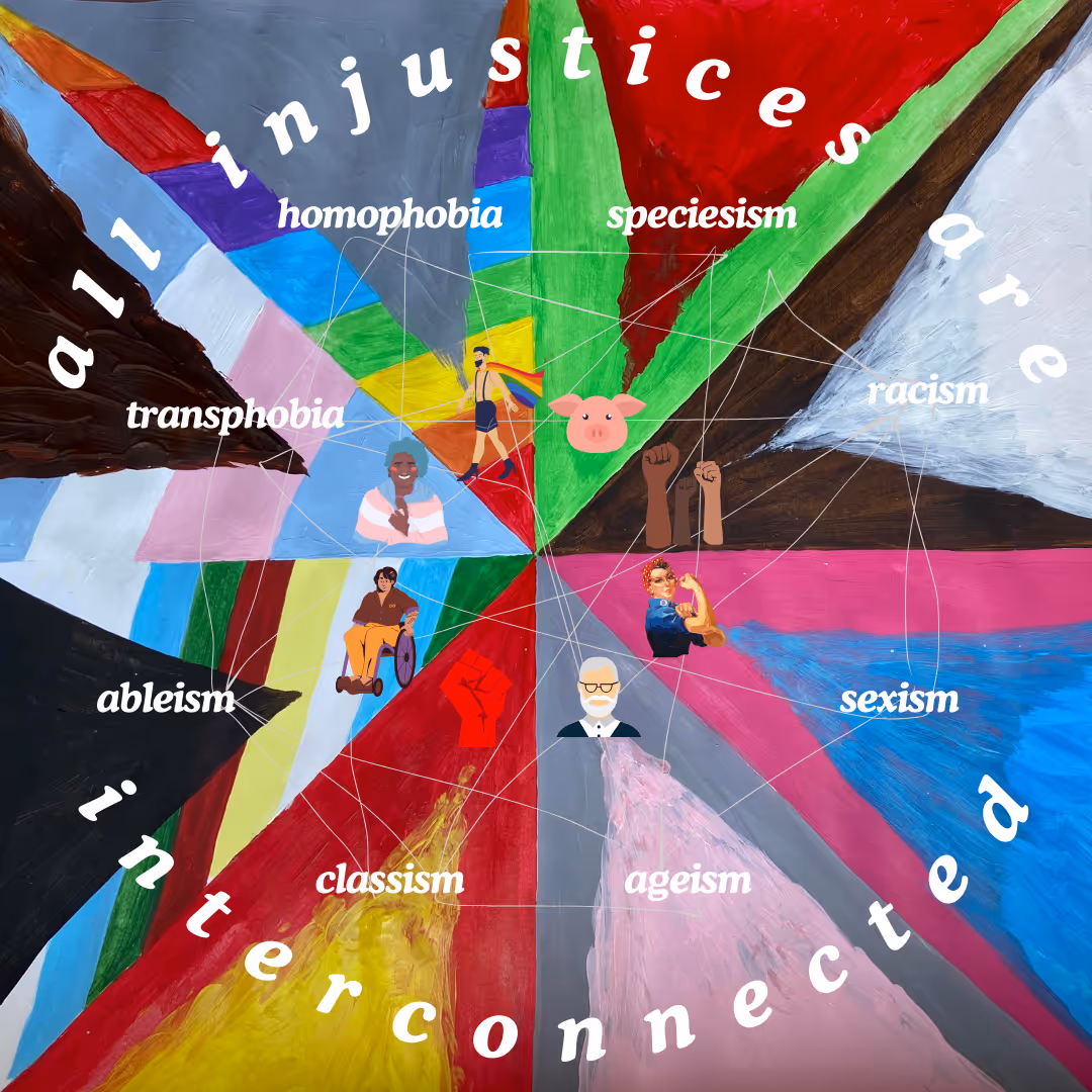 Geometric painting divided into color-coded wedges with words like “racism,” “ableism,” and “sexism.” Central text reads “all injustices are interconnected.”