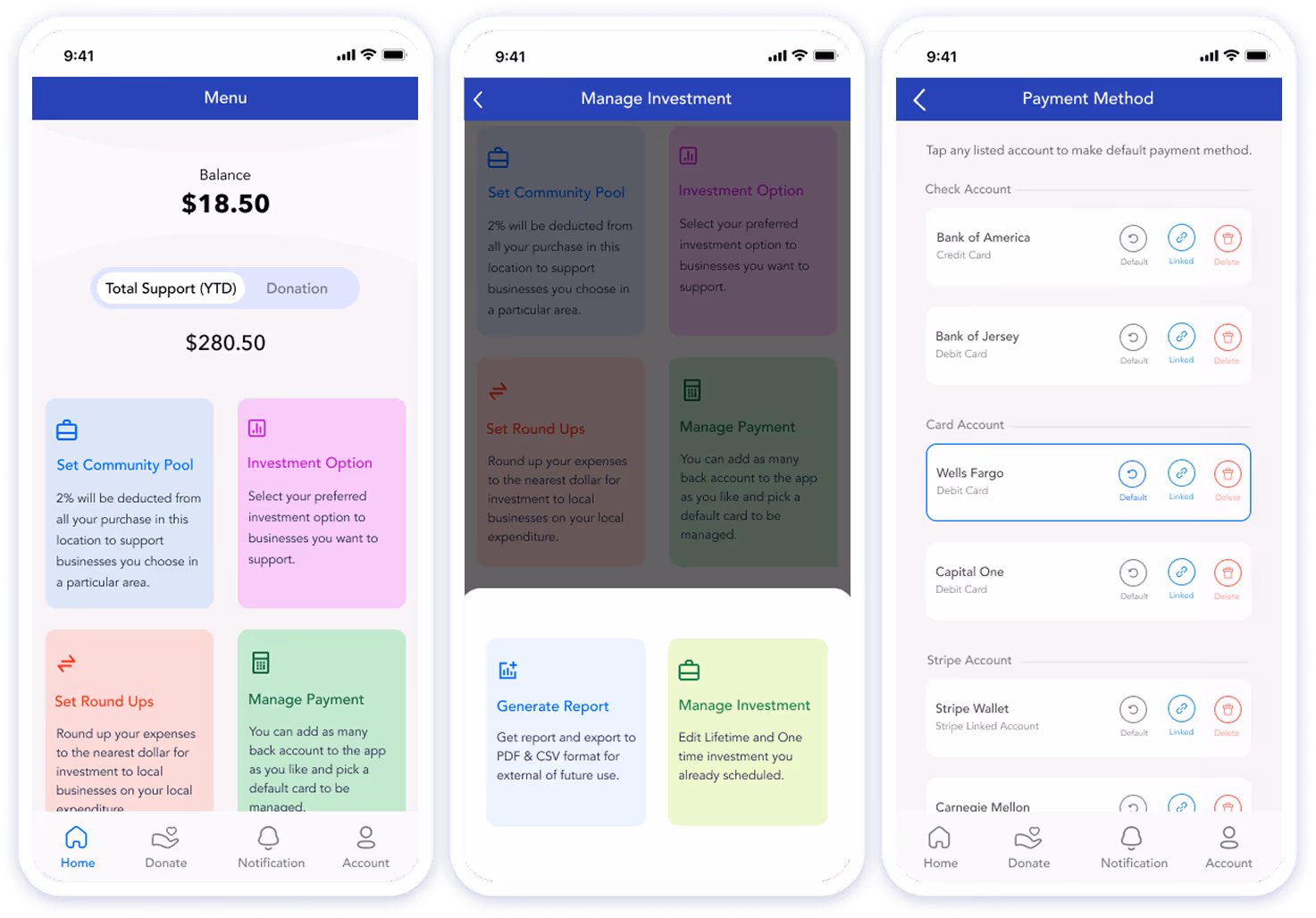Blooming Sales dashboard UI